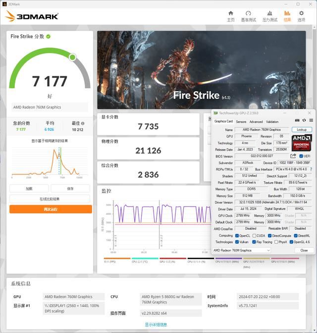 华擎A620I Lightning+金百达黑刃D5性能体验测评插图28