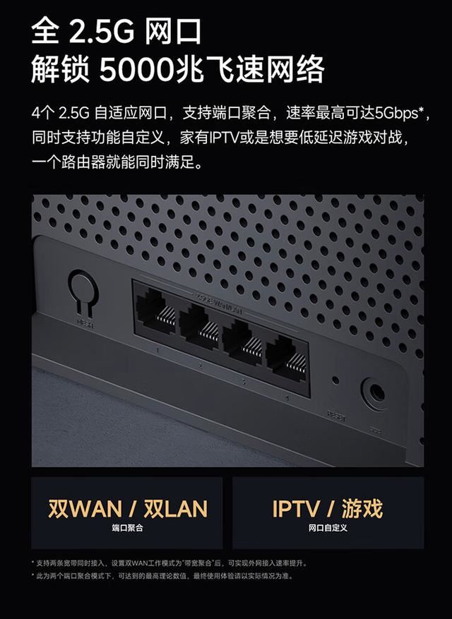 首发479!小米Wi-Fi 7路由器BE6500开售:峰值速率达3.57Gbps插图8