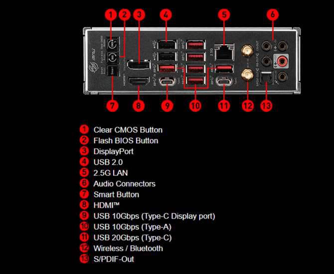 AMD锐龙9950X怎么样 AMD锐龙9950X首发评测插图50