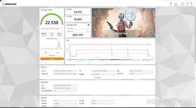 I5 13600KF+B760M重炮手+TUF RTX4070TIS主机组装教程插图126