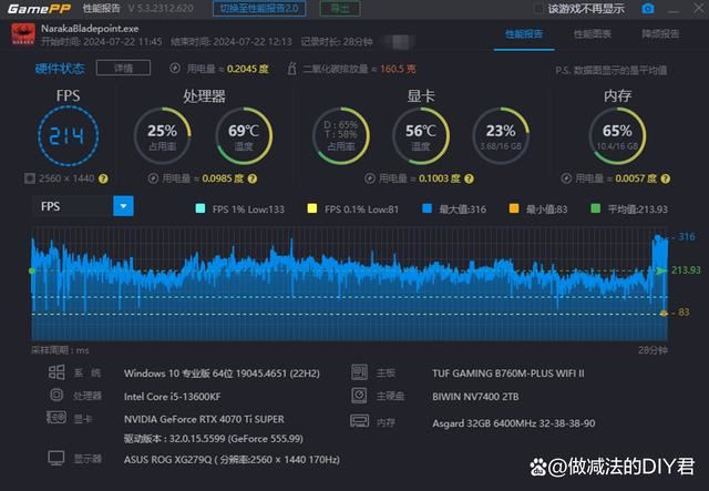 I5 13600KF+B760M重炮手+TUF RTX4070TIS主机组装教程插图132