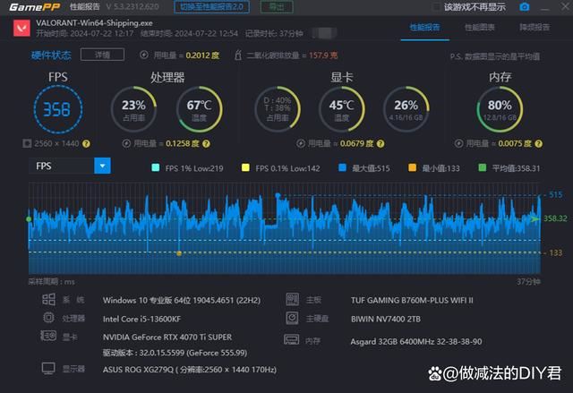 I5 13600KF+B760M重炮手+TUF RTX4070TIS主机组装教程插图134