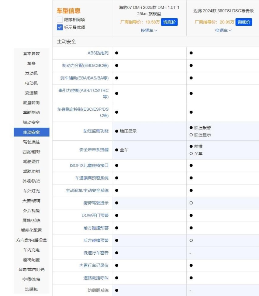 比亚迪海豹07 DM-i碰上全新大众迈腾，差距竟然这么大？