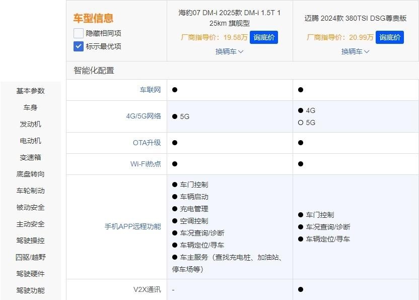 比亚迪海豹07 DM-i碰上全新大众迈腾，差距竟然这么大？