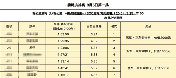 这车也卖998？五菱你不赚钱啦