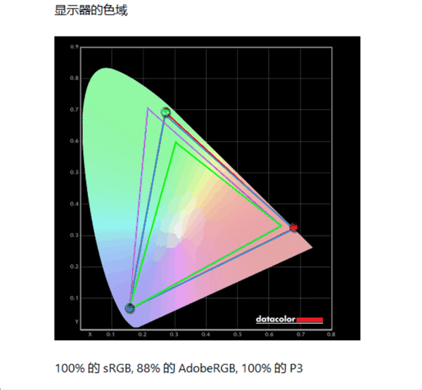 15英寸Surface Laptop上手：微软最好的骁龙本