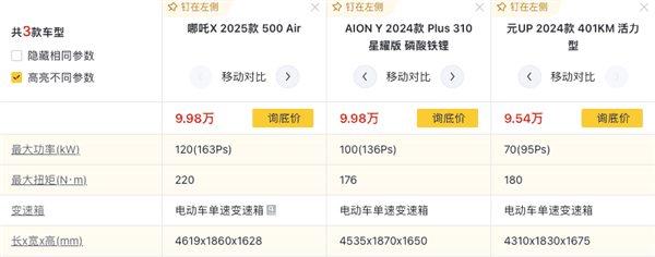 续航500公里的新哪吒X  凭什么能卖到10万以内？