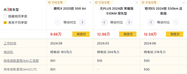 续航500公里的新哪吒X  凭什么能卖到10万以内？