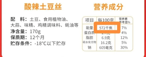 很多人爱吃的蔬菜：真的不要跟米饭一起吃！