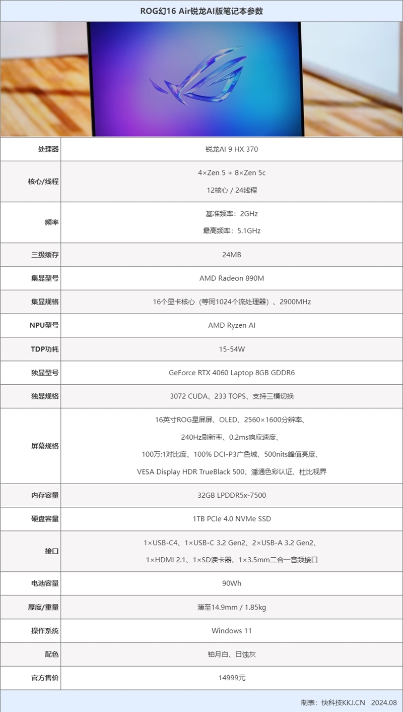 80W释放单核性能飞跃！ROG幻16 Air锐龙AI版评测： 集显王者宝座稳如山