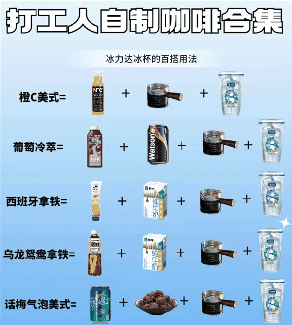 夏天救我命的冰杯 卖这么贵 是有原因的