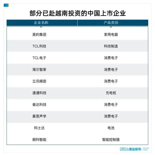 富士康回归中国河南！印度 你真的不行