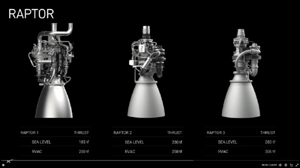 吹成艺术品的星舰第三代发动机：被网友说像放屁枪