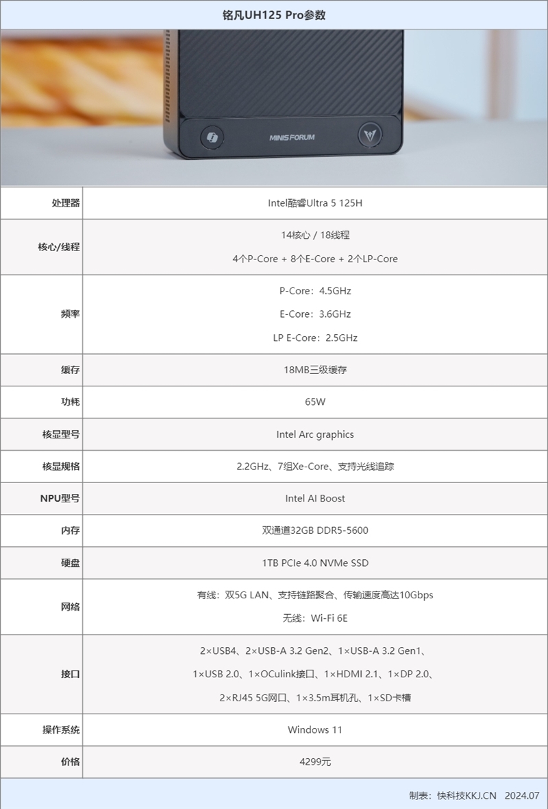 青春版立省2000 体验不输高端！铭凡UH125 Pro评测：第一款带Copilot的迷你机