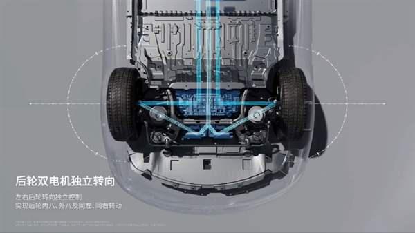 全球首创三电机+后轮双电机独立转向！比亚迪易三方正式发布