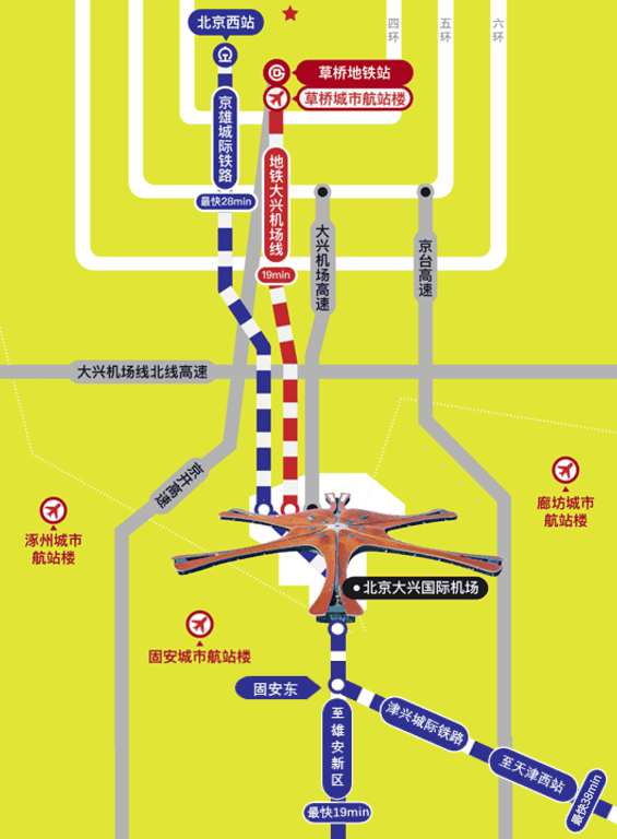 提前60天：北京大兴机场今年旅客吞吐量突破3000万人次