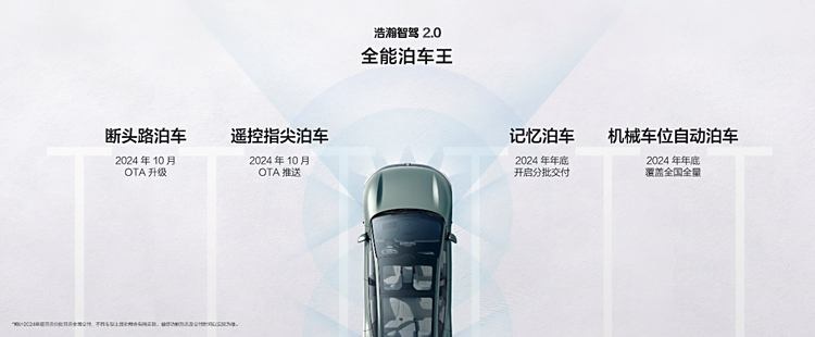 2025款极氪001、极氪007全能上市,售价20.99万元起!