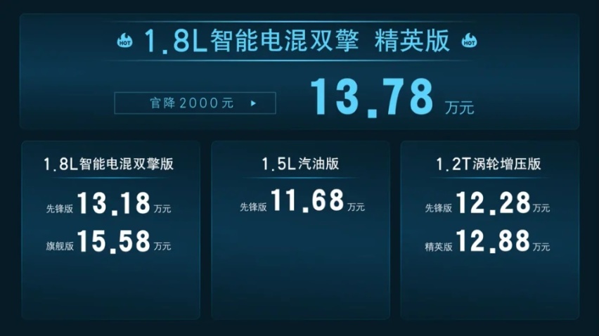 新卡罗拉正式上市！双擎版13.18万起、还有各种补贴