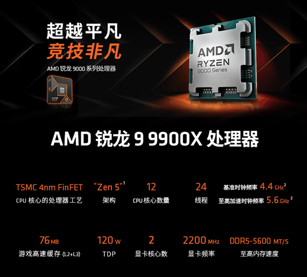 AMD锐龙9 9950X/9900X首发价格公布！便宜足足900元