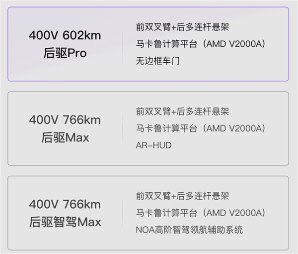 领克首款电动车登场！领克Z10开启预售：21.58万起