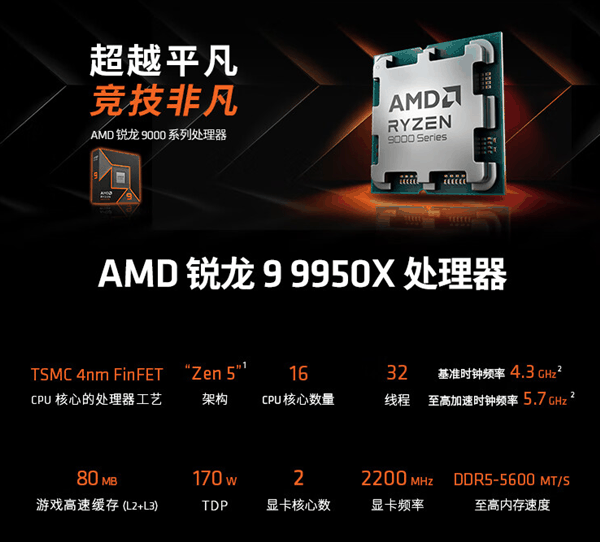 AMD锐龙9 9950X/9900X首发价格公布！便宜足足900元