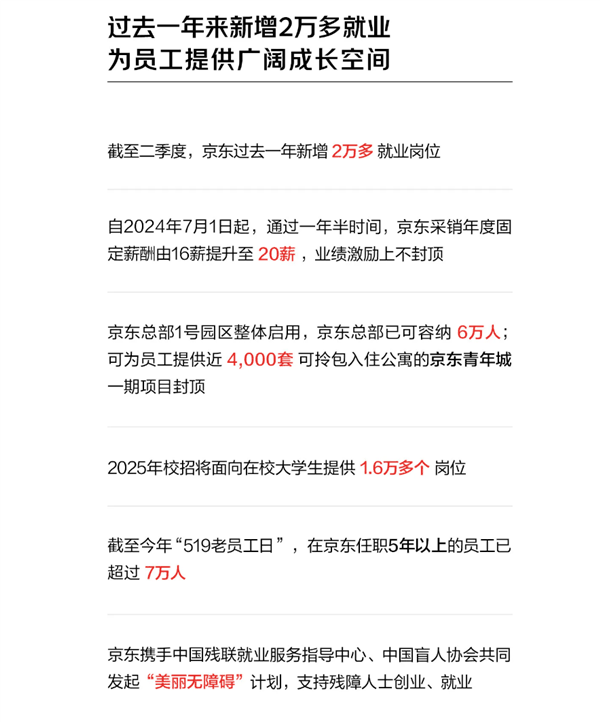 京东任职超5年员工超7万人：一年新增2万多就业岗位