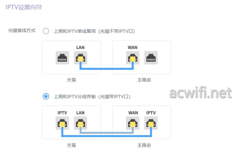 比R5408PE少了2个千兆口值得吗? TL-R5406PE-AC路由器拆机测评插图62