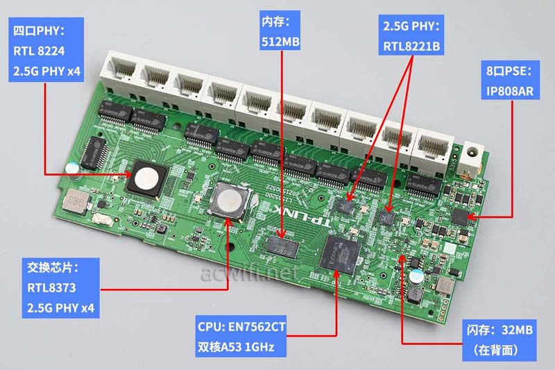 tplink-R5010PE-EN全2.5G POE一体机路由器拆机测评插图62