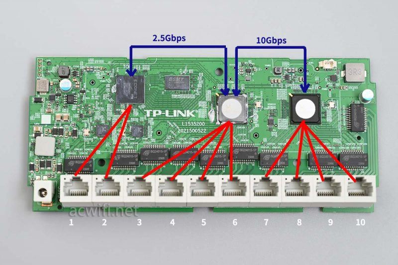 tplink-R5010PE-EN全2.5G POE一体机路由器拆机测评插图80