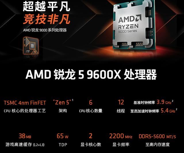 Core i5-12400F和Ryzen 5 9600X怎么选? 处理器游戏性能差测评插图2