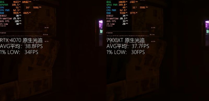 4070和7900xt怎么选 显卡4070和7900xt对比详解插图16