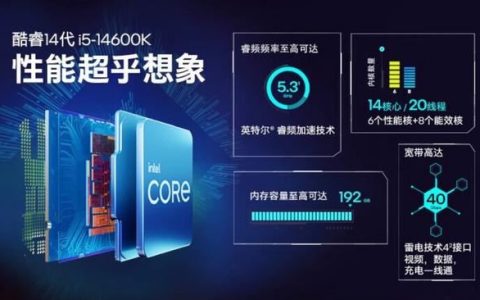 锐龙 5 7600X3D处理器发布后! i5-14600KF 的性价比继续升高