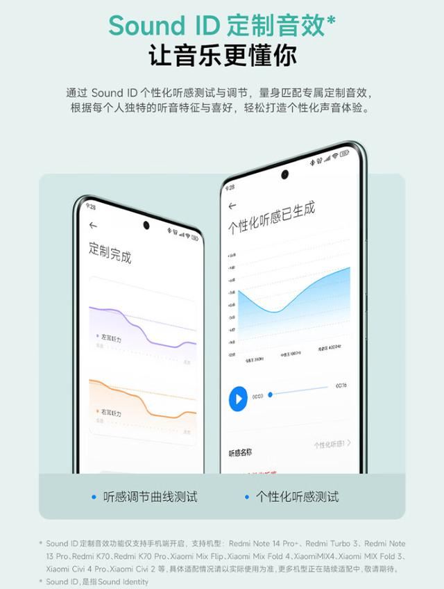 Redmi Buds 6耳机正式发布:199元 续航长达42小时插图4