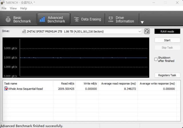 突破2100MB/s! 致态灵·先锋版移动固态硬盘首发测评插图38