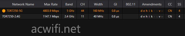 CPU不是6nm制程? TPLINK 7DR7250 WiFi7无线路由器拆机测评插图80