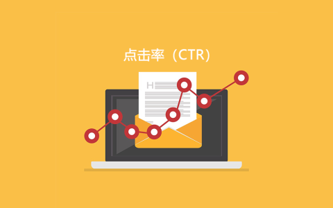 CTR 是什么