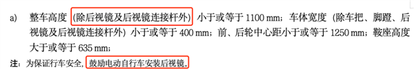 小电驴新国标要来了 差一点就皆大欢喜了