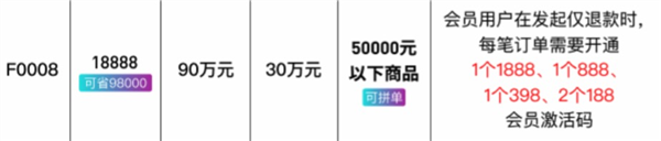 蹭一手仅退款的热度 电商平台就能卷走20多亿？？？