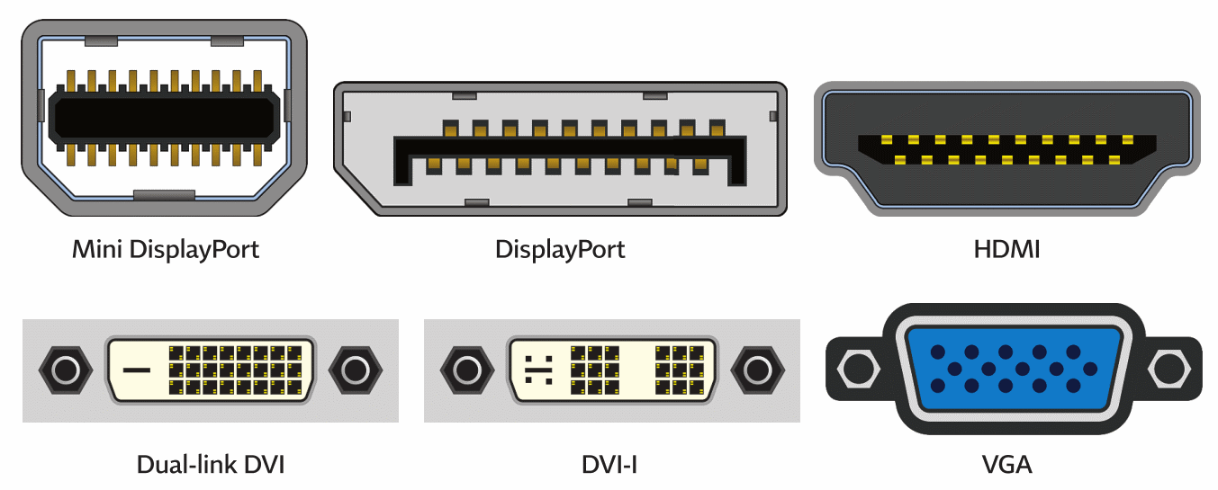 display connectors