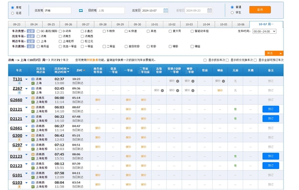 热搜第二！今起开售国庆第七天火车票 网友：12306快让我候补上