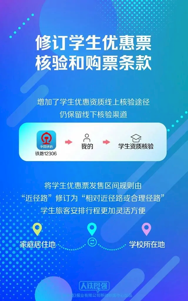 铁路新规5个重要变化：开车后也能改签、24小时内可联程换车