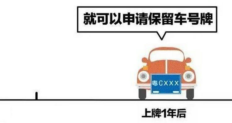 申请保留车牌号需要什么条件(申请保留车牌号码可以不本人去吗)插图