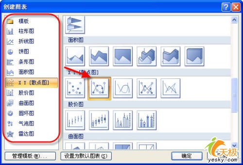 Word2007图表功能使用详解