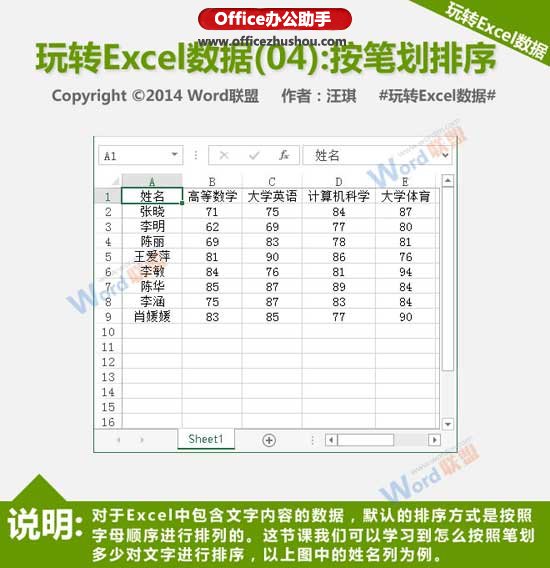 按笔划排序Excel数据的方法