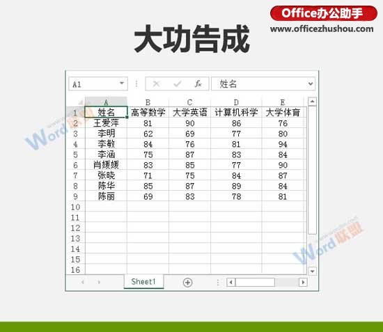 按笔划排序Excel数据的方法