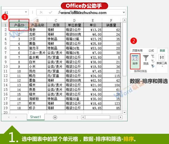 自定义排序Excel数据的方法