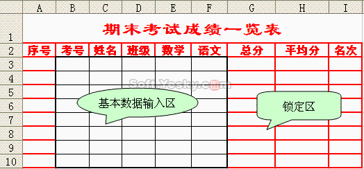 干货要收藏！EXCEL如何锁定单元格 单个或多个单元格的锁定与解锁方法