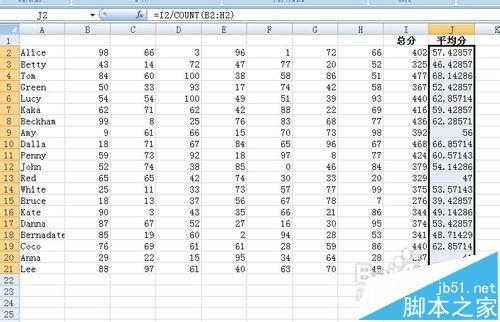 Excel怎么计算学生的总分/平均分/及格率呢?