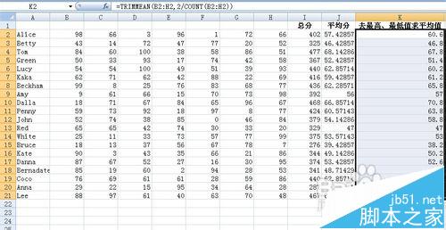 Excel怎么计算学生的总分/平均分/及格率呢?