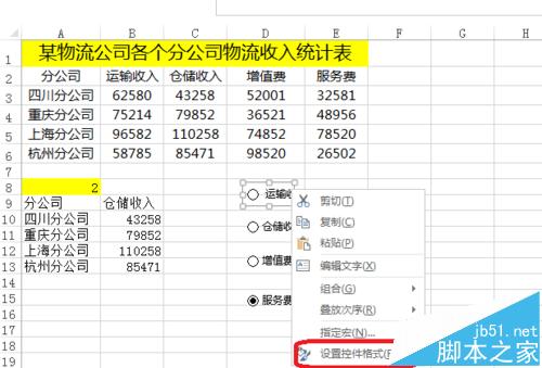 excel选项按钮带图表该怎么做呢?